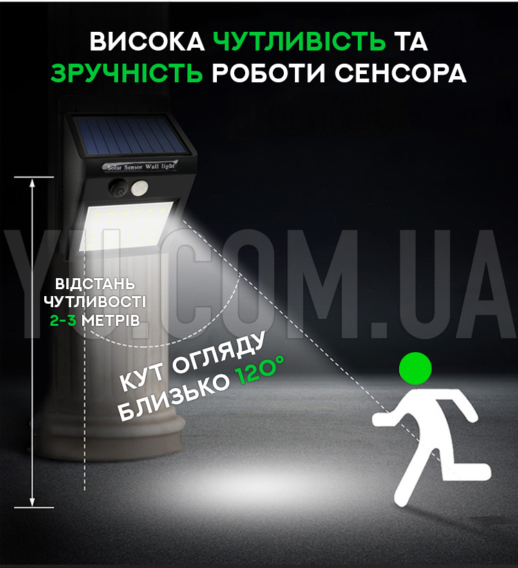 Вуличний світильник на сонячній батареї з датчиком руху 6BL-609-30SMD+SOLAR
